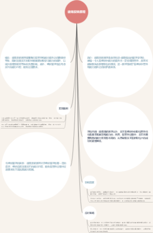 彼得反转原理