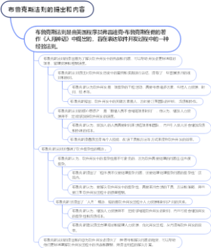 布鲁克斯法则的提出和内容