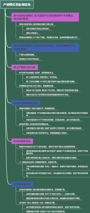 产销模式的发展趋势