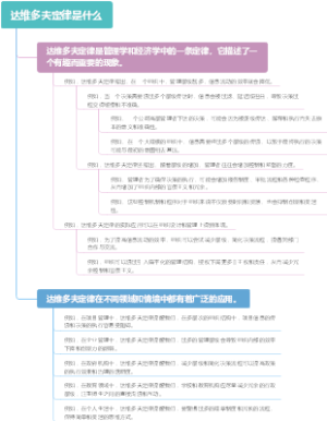 达维多夫定律是什么