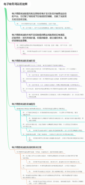 电子商务网站的发展