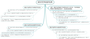爱弥尔定理的管理应用