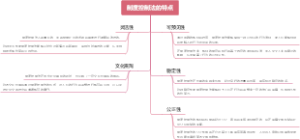 制度控制法的特点