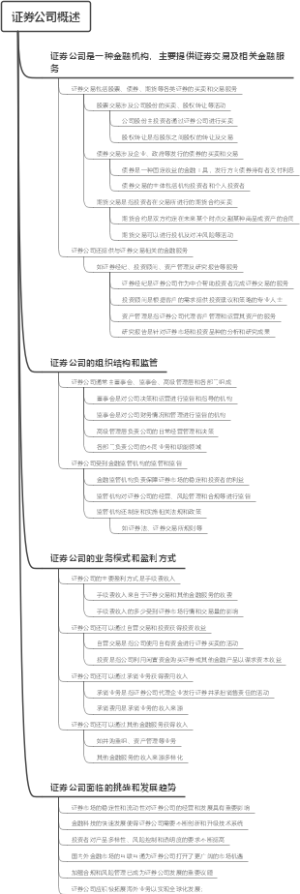 证券公司概述