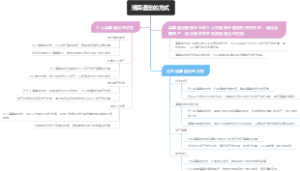 清算退出的方式