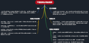 工程咨询公司的资质