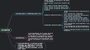 股本回购的内容
