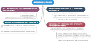 保险集团控股公司的背景