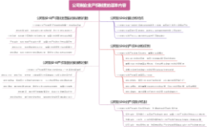 公司制企业产权制度的基本内容