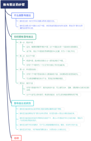 散布图法的步骤
