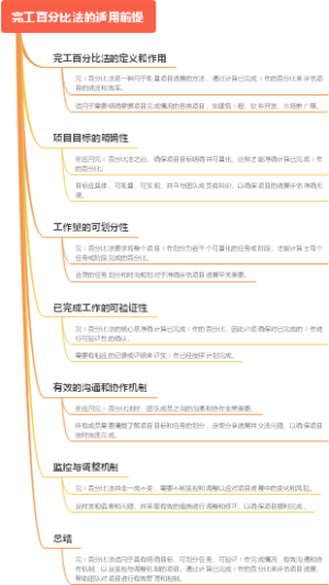 完工百分比法的适用前提