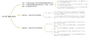 什么是三因素分析法
