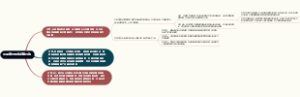 三因素分析法计算方法