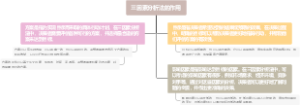 三因素分析法的作用