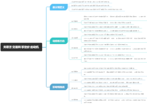关联方交易转移定价的动机