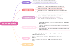 可实现净值分配法概述