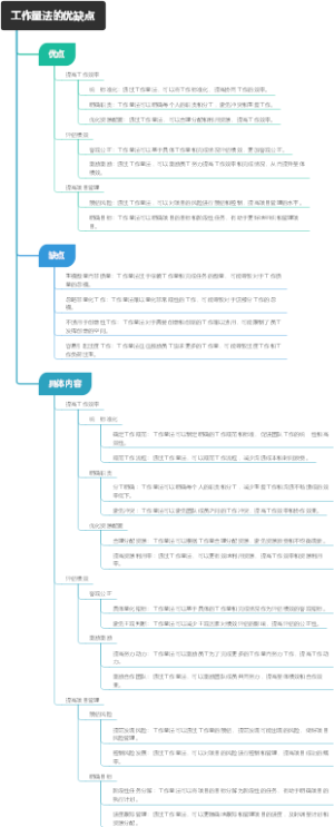 工作量法的优缺点