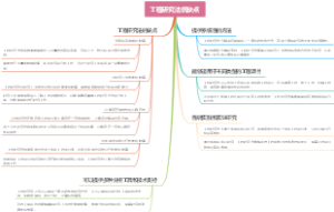 工程研究法优缺点