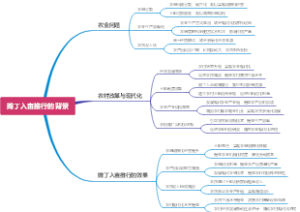 摊丁入亩推行的背景
