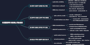 完善国家审计结果公开的建议