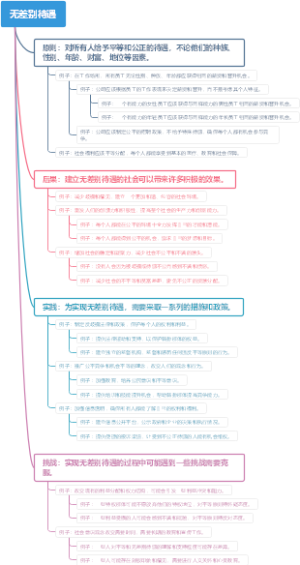 无差别待遇