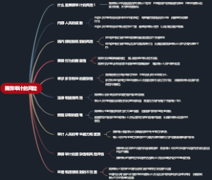 舞弊审计的风险