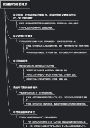 我国印花税的背景