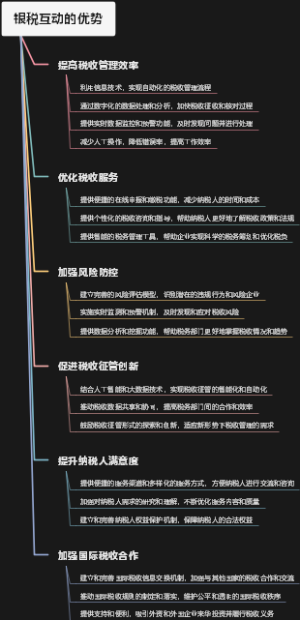 银税互动的优势