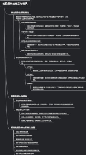 税款缴纳的核定与确认