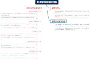 审计职业道德建设的必要性