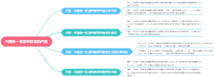 全国统一发票监制章的内容