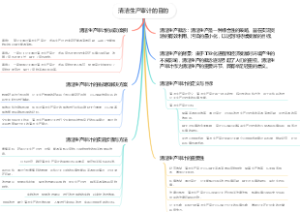 清洁生产审计的目的
