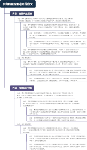 贯彻质量控制准则的意义