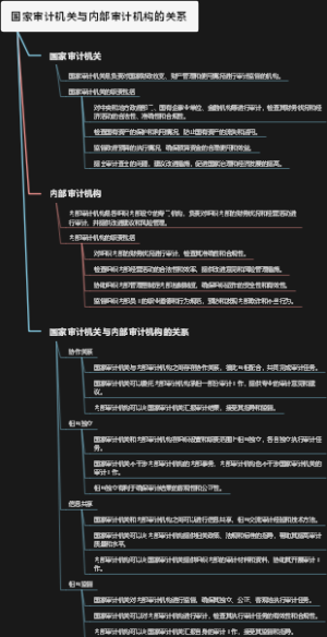 国家审计机关与内部审计机构的关系