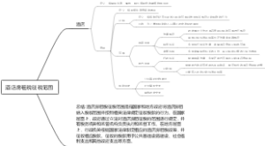 酒店房租税征税范围