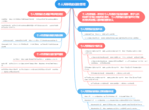 个人所得税的征收管理
