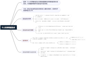 个人所得税起征点