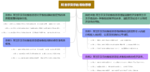 阿吉尔贝尔的税收思想
