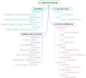 出口退税行政诉讼的证据