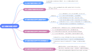 出口退税行政复议受理