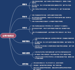 云审计的优点
