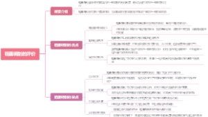 租庸调制的评价