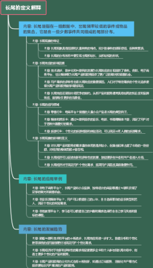 长尾的定义解释