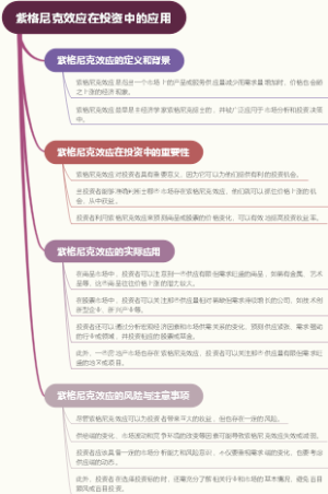 紫格尼克效应在投资中的应用