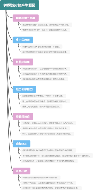 钟摆效应的产生原因