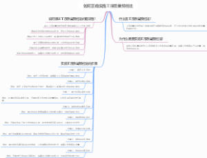 如何正确实施工序质量预控法