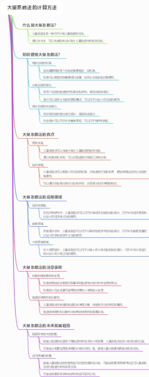大量系数法的计算方法