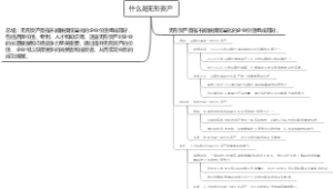 什么是无形资产