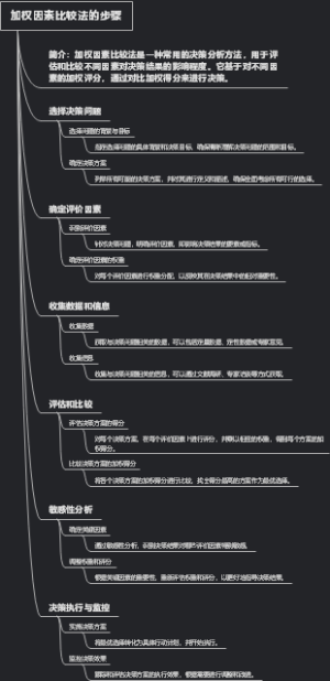 加权因素比较法的步骤