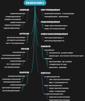 资金使用成本的特点